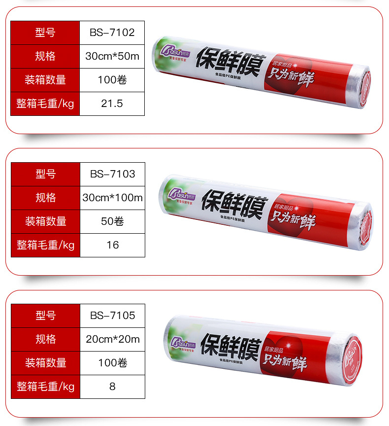 详情保鲜袋_03
