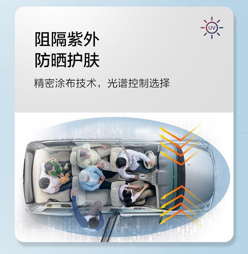 China Aerospace Sanyou Automotive Glass Film Explosion-Proof Heat Insulation Sunscreen Film Solar Film Car Film Ice Extract