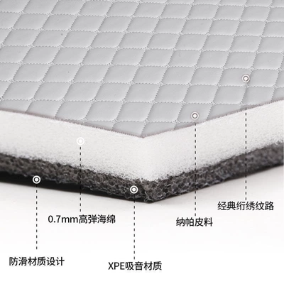 Trunk Mat surround trunk mat 310-410km