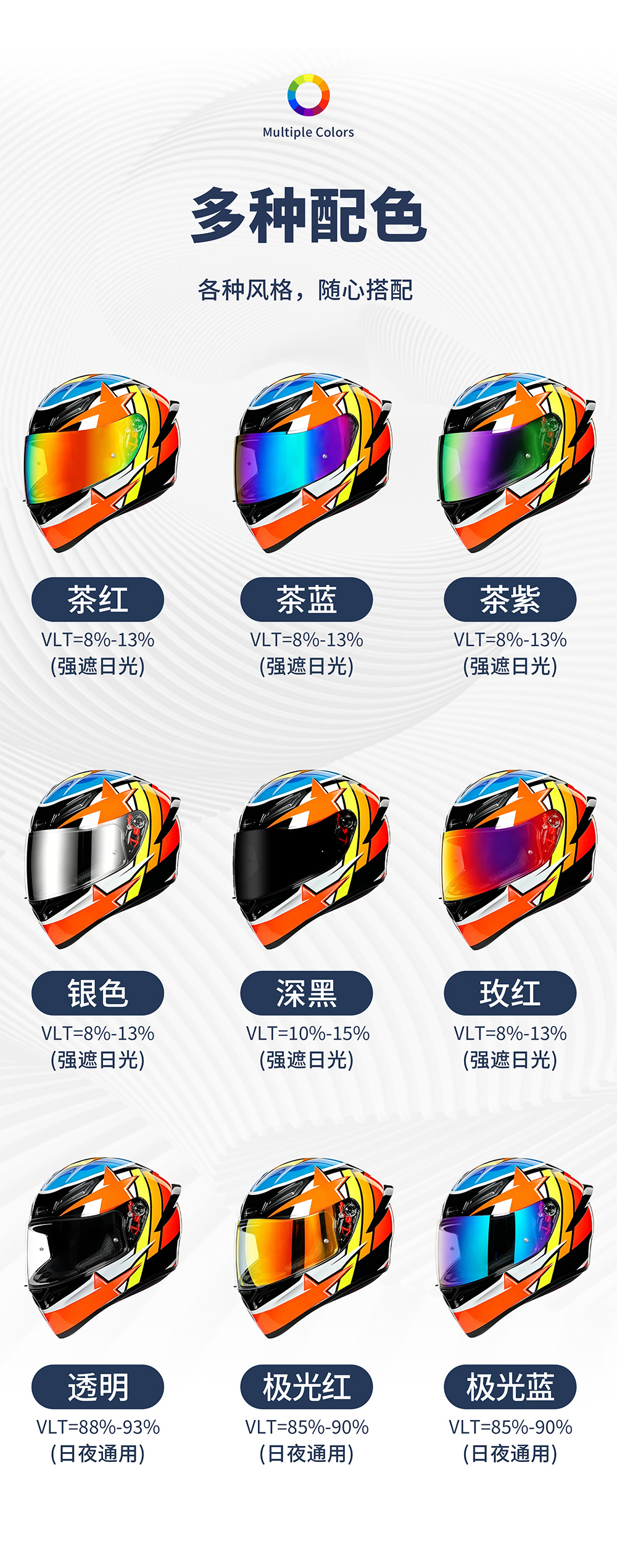 Scorpion R710 helmet visor is compatible with T510, R410, R491, and Ryzer helmet accessories, offering high-definition UV protection