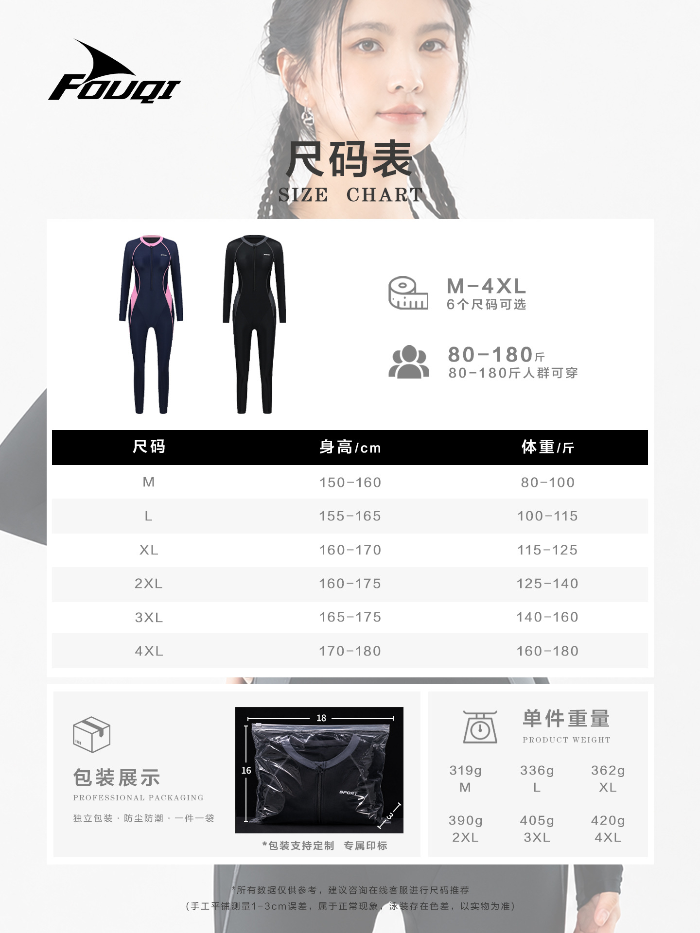 商品图
