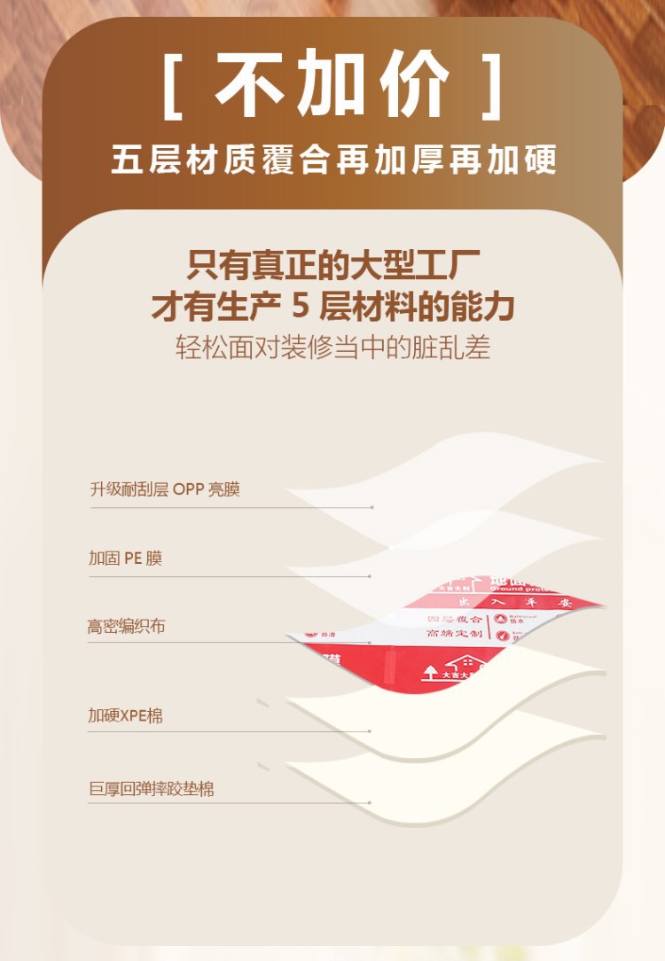 Decoration Floor Protection Film, Floor Tiles, Ceramic Tiles, Floor Mats, Floor Film, Protective Film, Home Decoration Floor Covering, Disposable Protective Mat