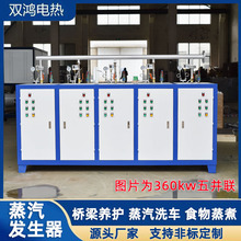 �����l����ˮ��������ɴu�B�o�������黯�C�ӟ� ���I�����偠t