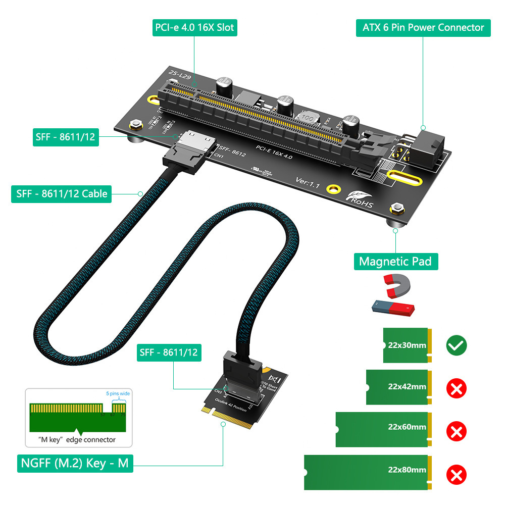 NVMe M.2 - Oculink SFF-8612 - PCIe 4.0 X16 adapter kartı, 32Gbps