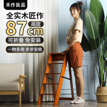 ����ľ���üӺ��ۯB���Ӷ๦���҃ȳ��������ݵʻ��ܵʸ��岽����