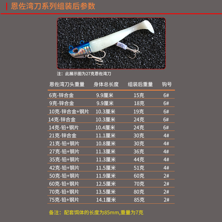 Enzo Bay Knife Lead Head Soft Bait Tail Blackfish Barbal Pass Bar Cuckoo Pseudo Bait Bait Bait Road Asian Bait 3