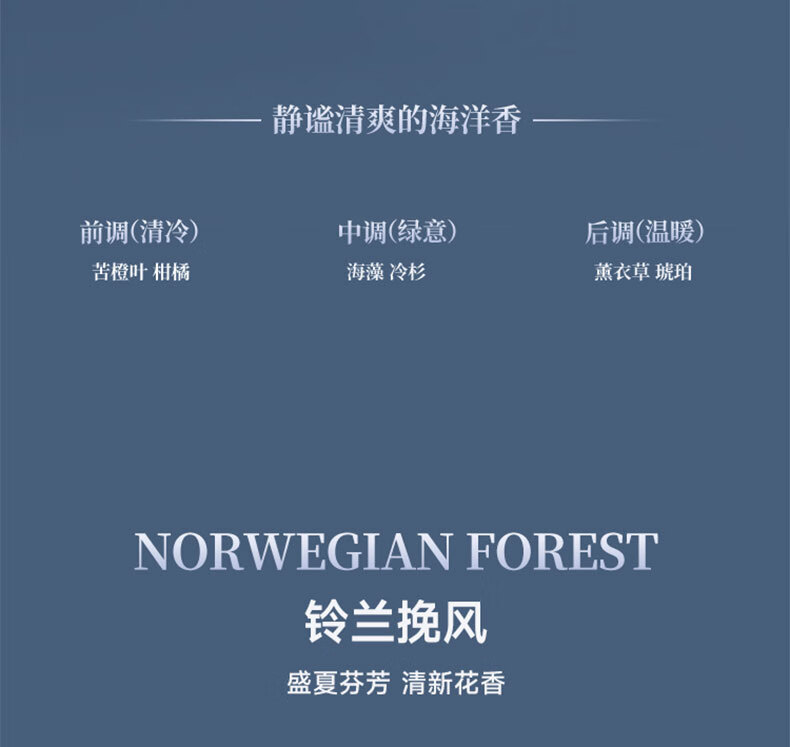 Sini Youhuan Star Aromatherapy Star Empty Top Car Aromatherapy Car Perfume Car Fragrance Machine Intelligent Spray CEENIU