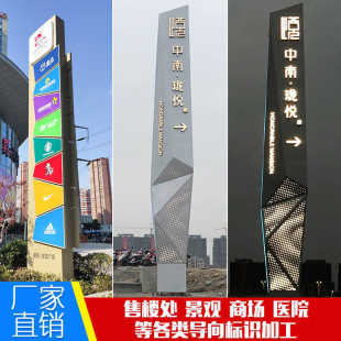 Large Spiritual Fortress Outdoor Vertical Parking Lot Scenic Area Sales Index Guide Guide Sign