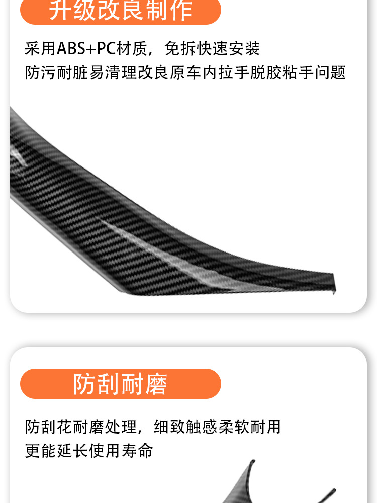 Suitable for 18-24 Bmw X3 Door Handle Inner Cover, X4 Armrest Sticker, Ix3 Door Handle Inner Side G08 Outer Cover Protective Cover