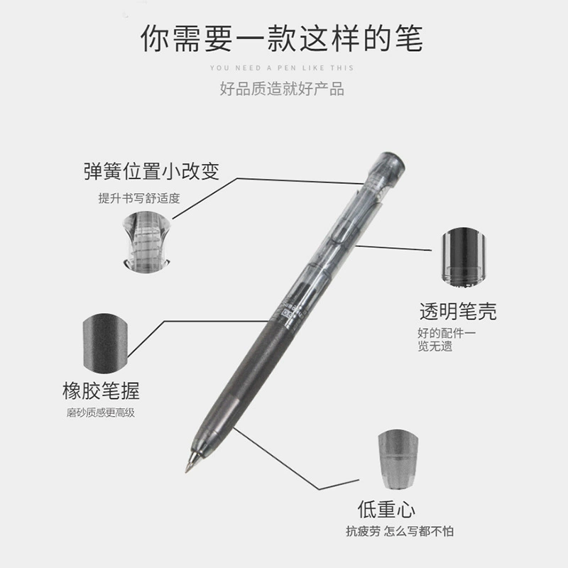 High quality capacious rollerball pen, 0.5mm
