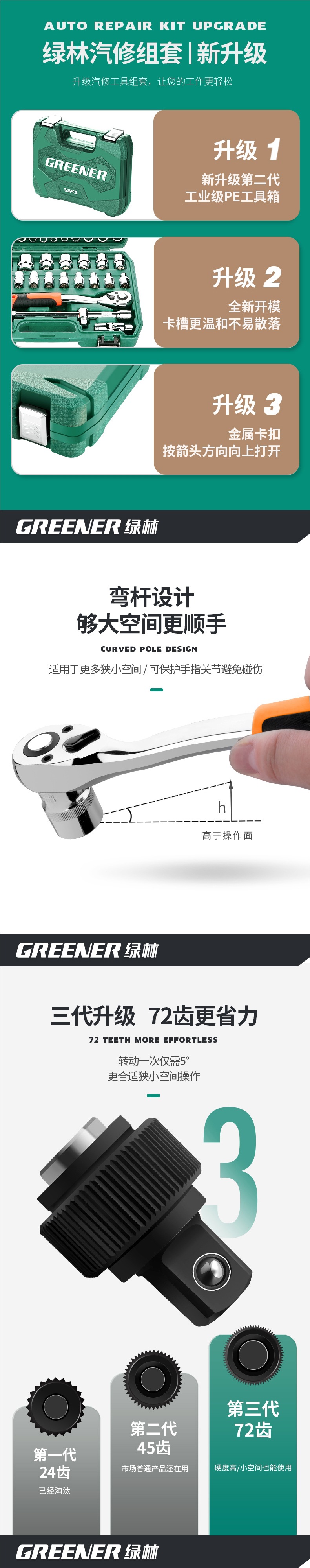 Green Forest Auto Repair Tool Set Ratchet Quick Socket Wrench Sleeve Car Repair Motorcycle Repair Combination