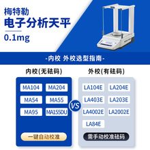 梅特勒电子天平 MA104E/204E 0.1mg 万分之一电子分析天平秤