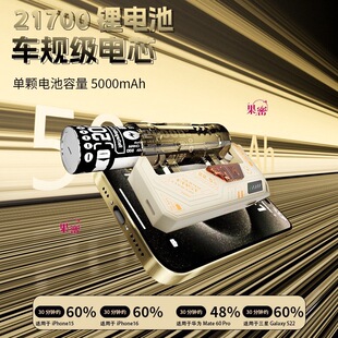 �¿�21700늳ؿɓQ���A��늌�ģ�MС�������z���Ԏ���22.5������