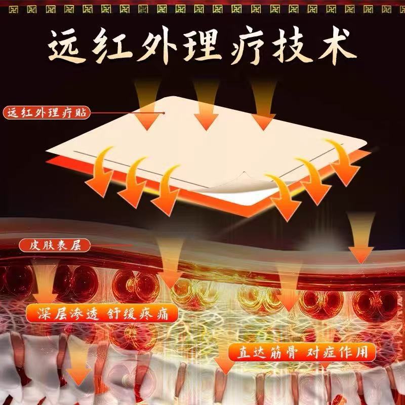 藏方全堂颈椎贴远红外理疗贴颈椎病酸肿筋骨疼痛专用膏贴官方代发|undefined