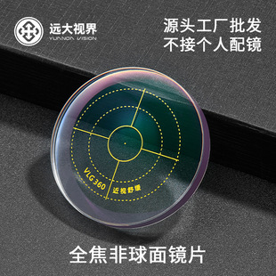 1.56/1.60/1.67����������RƬ���{��h��ȫ����ҕ�p����ҕ���RƬ