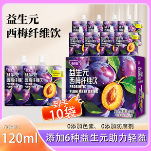 ����Ʒ���x����������Ԫ��÷�w�S���ʳ�w�S��;Ȳ�����bzh