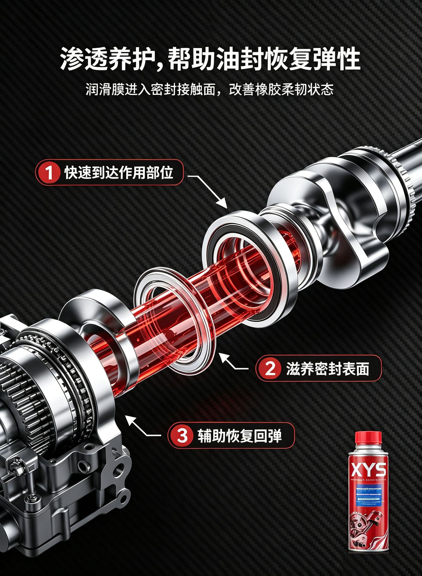 Valve oil seal softener manufacturer, oil seal softener OEM, valve oil seal repair agent, drop shipping available