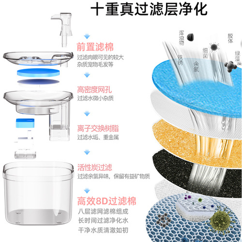New pet water fountain automatic circulation intelligent constant temperature cat water dispenser live water filter cat and dog drinking utensil