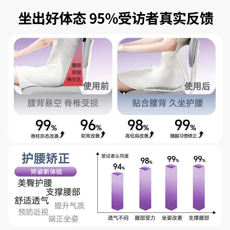 人体工学TPE护腰坐垫透气蜂窝凝胶减压坐垫办公室商务教师节礼品|undefined