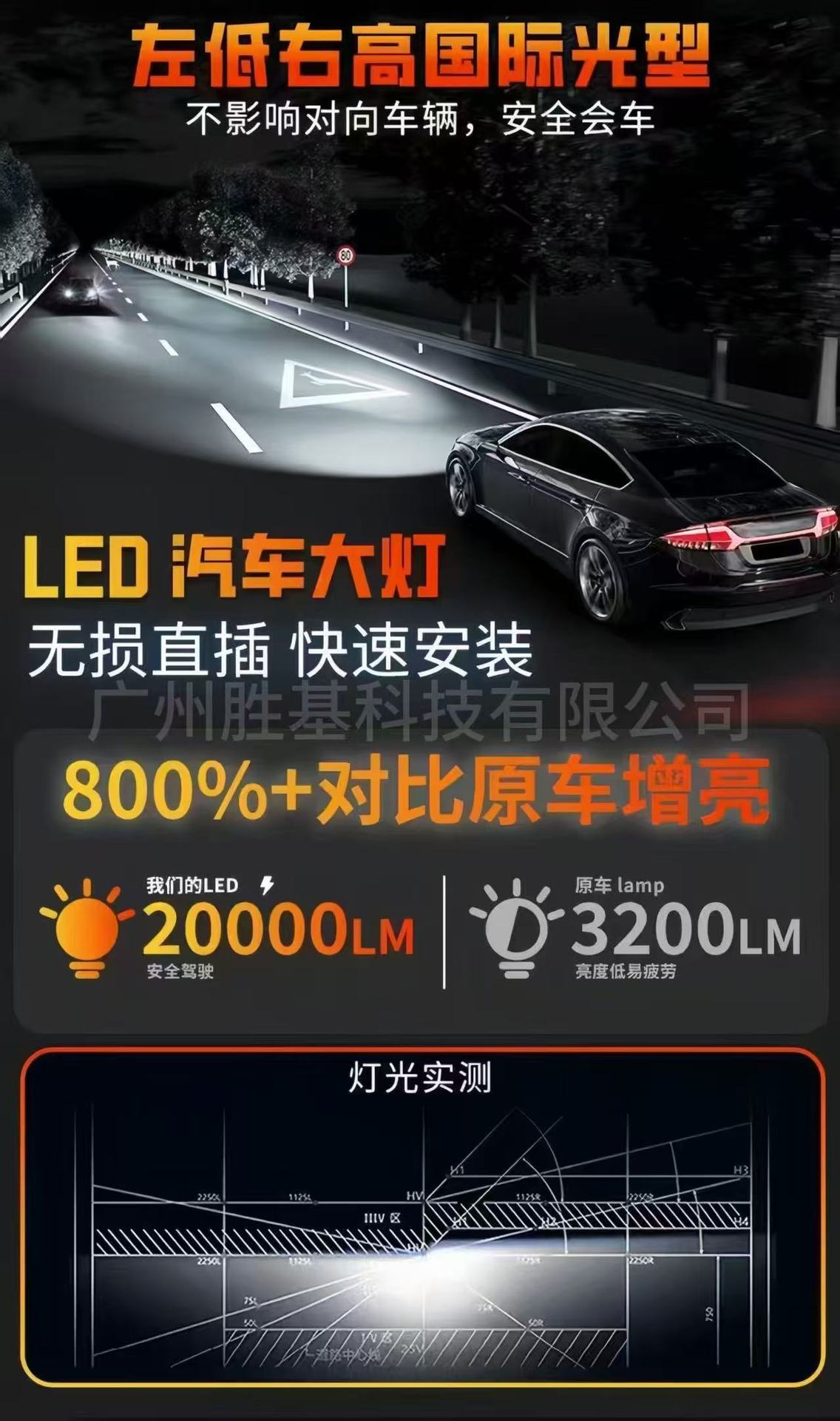 Cross-Border New Car Led Plug-In Lights H4 H7 3570 High-Brightness Spotlight Integrated High-Power Headlights and Fog Lights