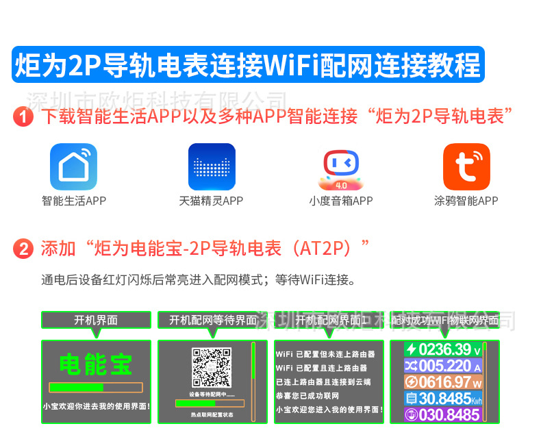 WIFI-2P导轨表_r28_c1.jpg