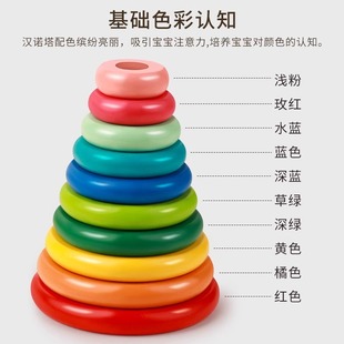 Hanoi Tower Primary School Students 10 Layers 8 Layers 5 Sixteen 6 Levels Competition Special Kidsren's Educational Toys Teaching Aids Game 3