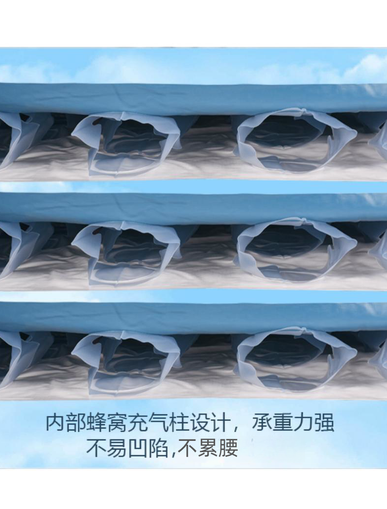 SUV inflatable mattress for Audi Q5L, Prado, Highlander, X-Trail, CRV, Teramont X, trunk sleeping pad, car air mattress