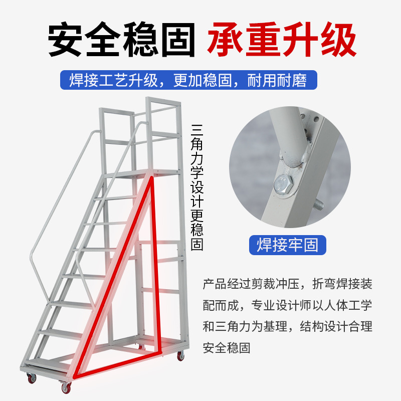 移动登高车1.5米1.8米平台梯子超市货梯登高梯子承重350Kg
