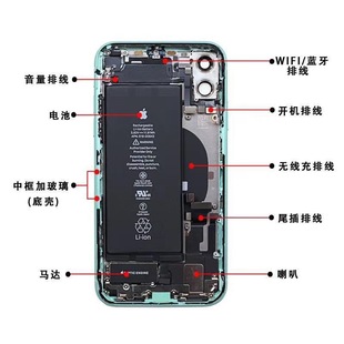 �m����O��XRԭ�b��C��iPhone11�п��⚤XR����߅��11���w����