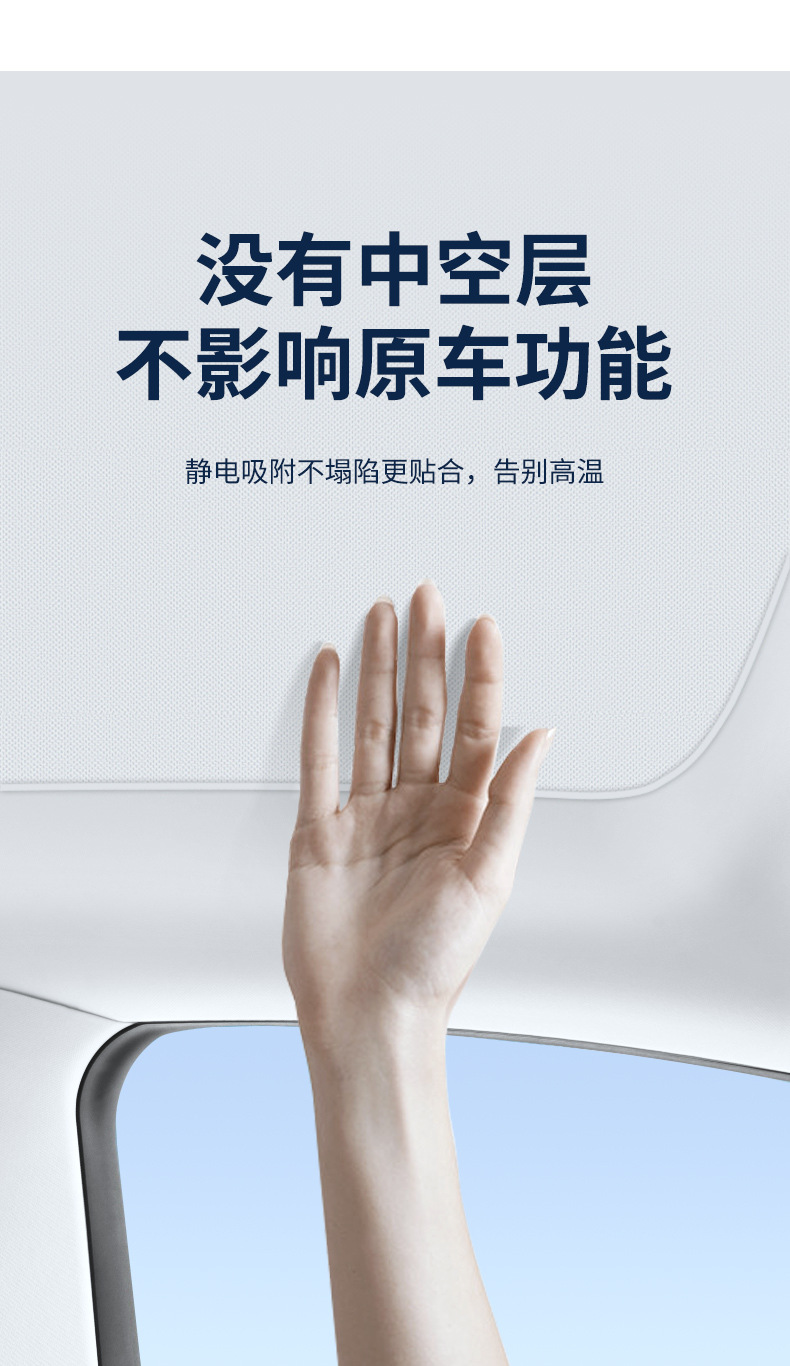 Suitable for Jishi 23 Model 01 Sunroof Electrostatic Sunshade Curtain, Sun Protection Privacy Sunshade Panel, Non-Transparent