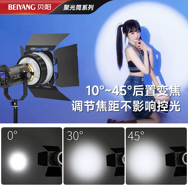 Оптический конденсор Fresnel Beiyang F10/F20, линза 10°~45° с фокусировкой, защитный порт, четырёхлопастной
