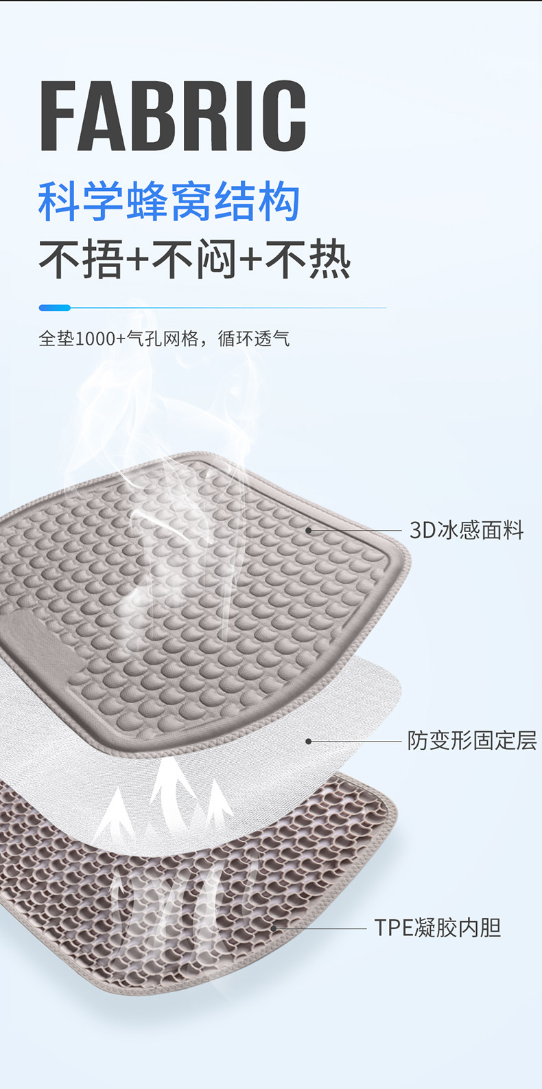 Car Lumbar Support Summer Honeycomb Gel Ice Silk Lumbar Support Pillow Summer Driving Waist Support Ventilated Breathable Seat