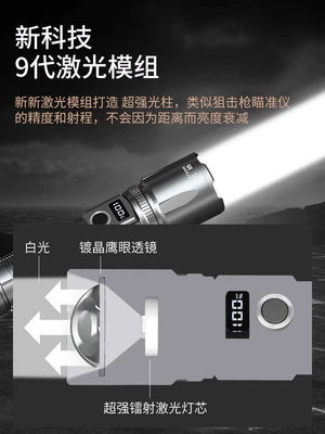 Ultra-Bright Flashlight Rechargeable for Home UV fənərlər