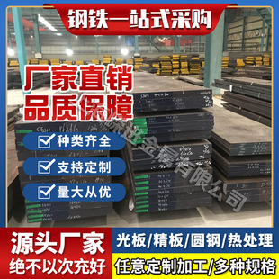 ���ٲ��Ϲ�������S7�t�f�Ͻ�ģ���S7����ģ��䓲��͛_������