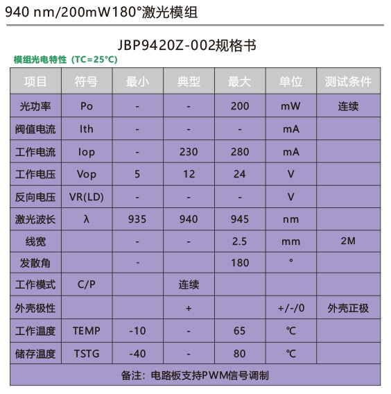 Description Picture 2 of item940nm 200mw 180°Line Learning Touch Projection Laser Module
