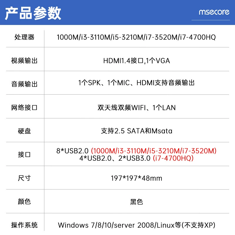 Core i5 Mini Micro Micro Micro Computer Gaming Game Office Tabs Small Console Desktop MINIPC wholesale
