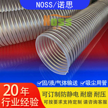 304���P䓽zPUR��ĥ���o늾۰���ܛ�܃ȱ�ƽ��ʳƷ��