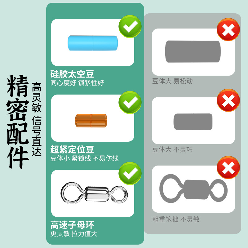 Little Phoenix Competition Line Set Fishing Line Set Complete Main Line Finished Nylon Line Strong Tension Black Pit