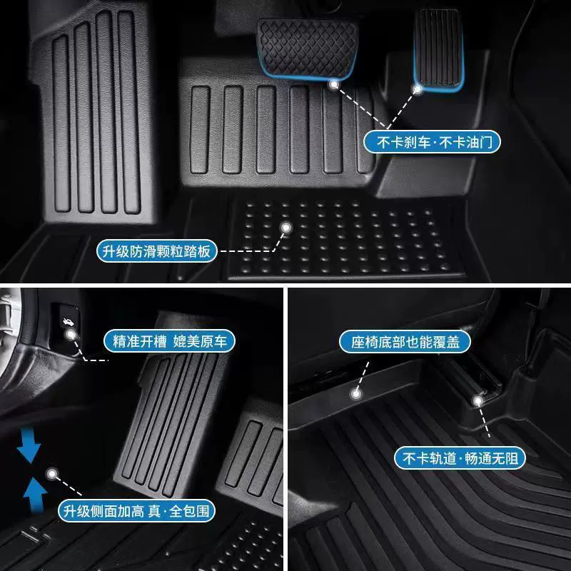Подходит для Hyundai Yuedong/Yuena/Longdong/Renadou/Elantra/Mindou/Mindou TPE Автомобильные коврики для ног