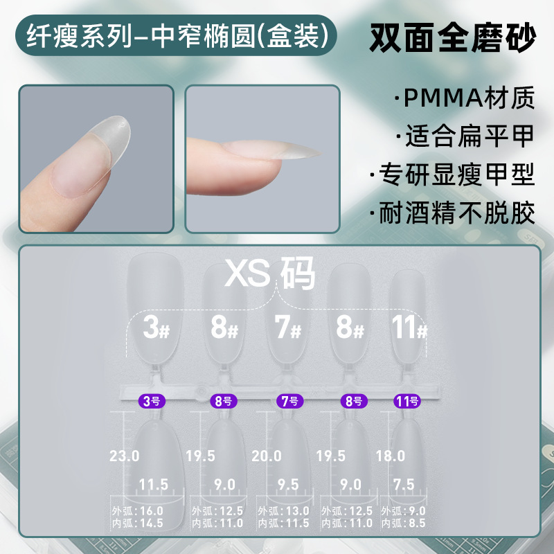 ハイエンドの透明な爪の箱の甲の収納箱の包装箱は甲の箱を着て手で甲の展示箱を着て卸売りします。|undefined