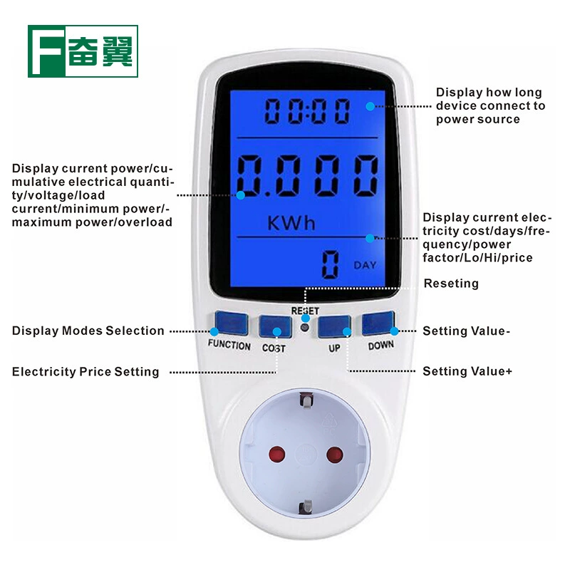 Новый европейский стандартный измерительный прибор, измерительная розетка, измеритель мощности, интеллектуальный дисплей, прибор для измерения данных