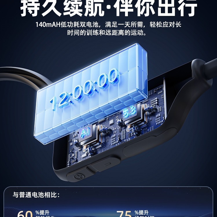 游泳骨传导蓝牙耳机无线运动跑步专用2025新款防水下|undefined