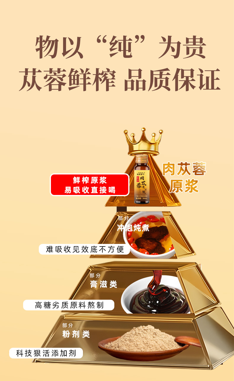 Cistanche Deserticola Oral Liquid Concentrate Gift Box 30ml x 10 Bottles Inner Mongolia Desert Gold specifications