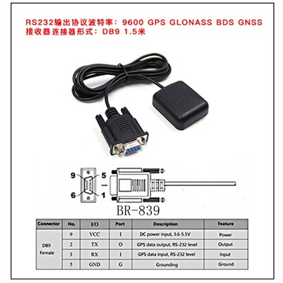 RS232 Level U8 Чип DB9 Промышленная машина управления управлением GNSS GPS Модуль позиционирования GPS-приемник BR-839
