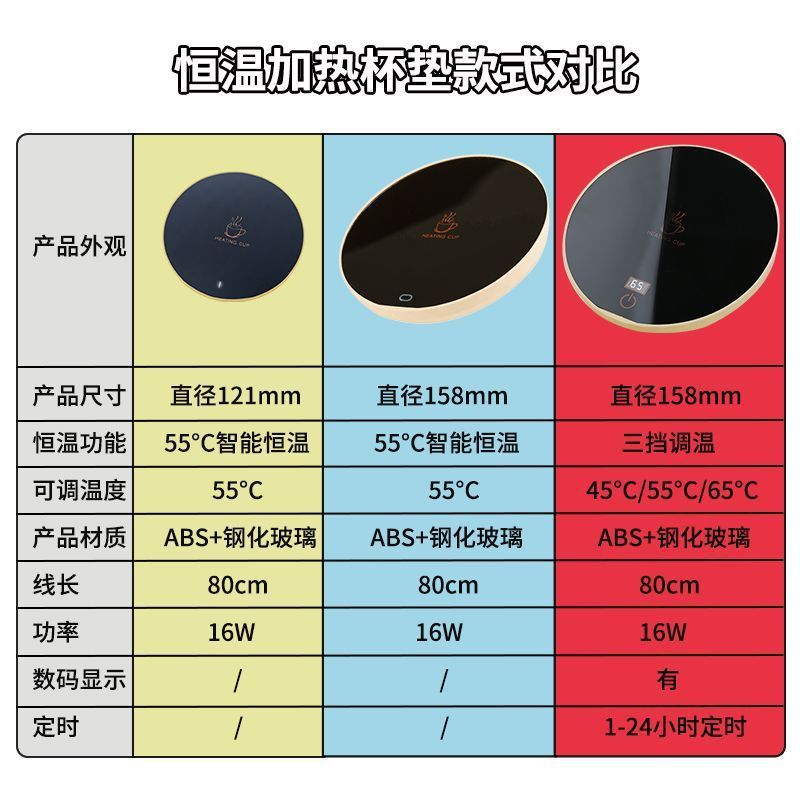 加热杯垫可调温三档加热垫智能保温牛奶咖啡奶瓶神器暖暖杯垫|undefined