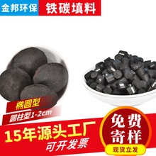 ˮ̎EAF̼codAF̼΢늽F̼Sl