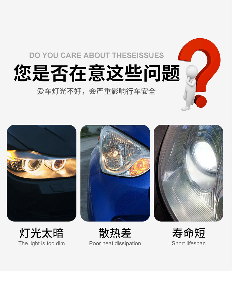 Brake Light Lens Rear Tail Light High-Brightness Decoding 3157303016Smd Anti-Rear-End Collision Led Light High-Brightness Brake Light
