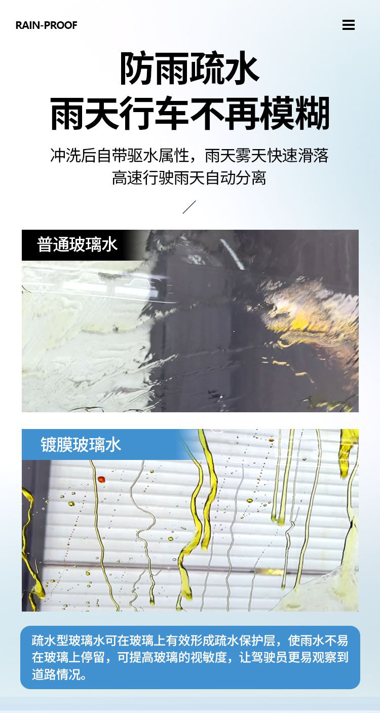 Genuine Rongli Crystal-Coated Glass Water Car Wiper Fluid, Stain Removal Coating, Winter Anti-Freeze at Minus 40 Degrees