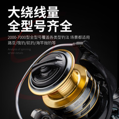 Ke's ok double rocker fishing reel sea rod throwing fishing reel no gap spinning wheel fish reel fishing reel rock rod fishing gear