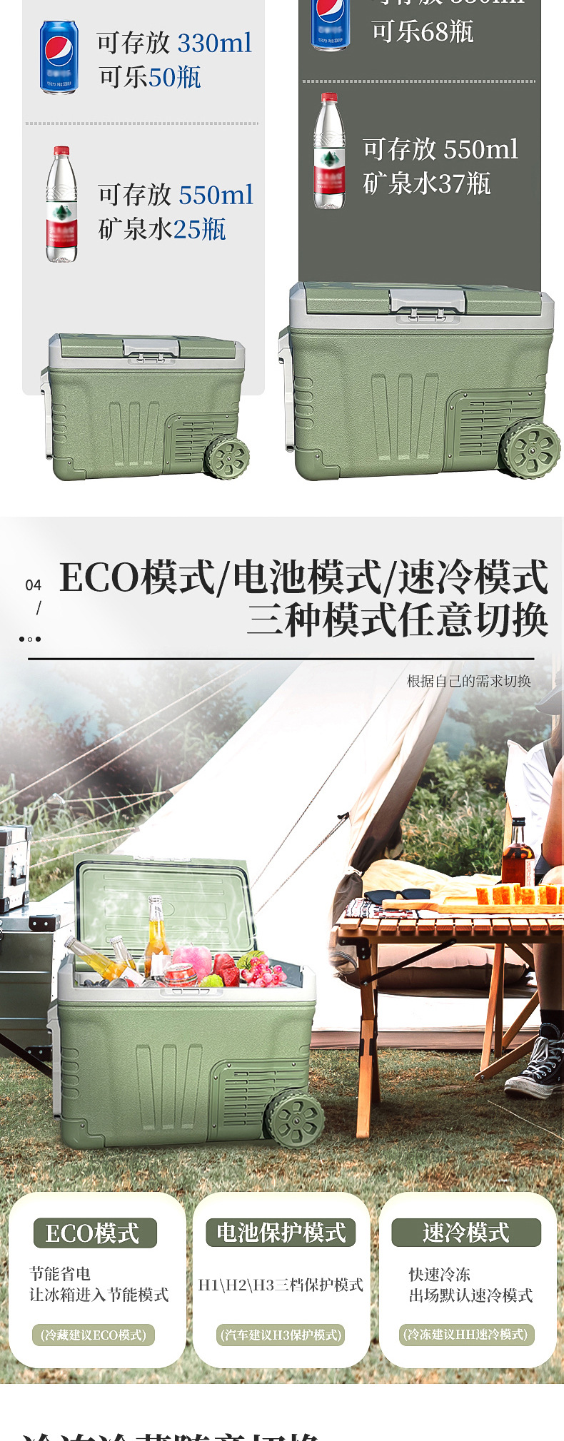 车载冰箱详情_04.jpg